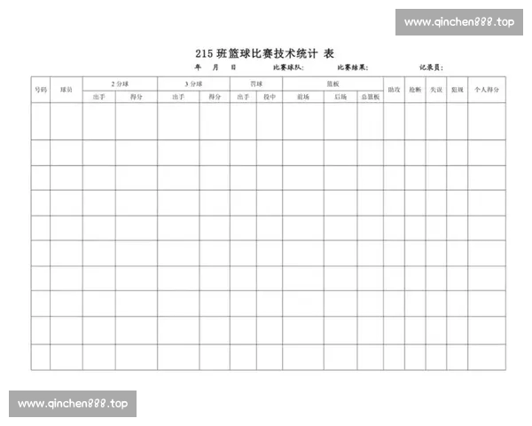 全面解析篮球比赛技术统计指标及其应用与意义
